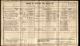 1911 England Census - Susan Fayth Harding Newman.jpeg