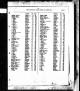 England & Wales, Civil Registration Birth Index, 1837-1915 - Denis Arthur Lee-2.jpeg