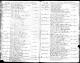 South Africa, Dutch Reformed Church Registers, 1660-1970 - Johannes Gysbert Blankenberg-2.jpeg