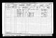 1901 England Census - Cyril Gurney.jpeg