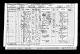 1901 England Census - John Dunbar Ward.jpeg