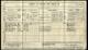 1911 England Census - William Cobham Gibbs Rev..jpeg