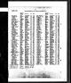 England & Wales, Civil Registration Birth Index, 1916-2005 - Mark Antony Loveday.jpeg