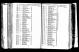 London, England, Electoral Registers, 1832-1965 - Diana Primrose Quilter.jpeg
