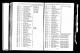 London, England, Electoral Registers, 1832-1965 - Priscilla Dora Ponsonby.jpeg