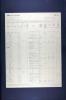 UK, Incoming Passenger Lists, 1878-1960 - Charmian Fleur Mein.jpeg