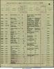 UK, Outward Passenger Lists, 1890-1960 - Moyra Jane Dawnay.jpeg