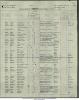 UK, Outward Passenger Lists, 1890-1960 - Peter Tremayne Miles (Capt) KCVO.jpeg